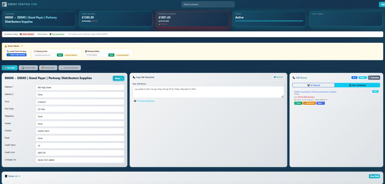 Customer Workspace with Data Quality Indicators