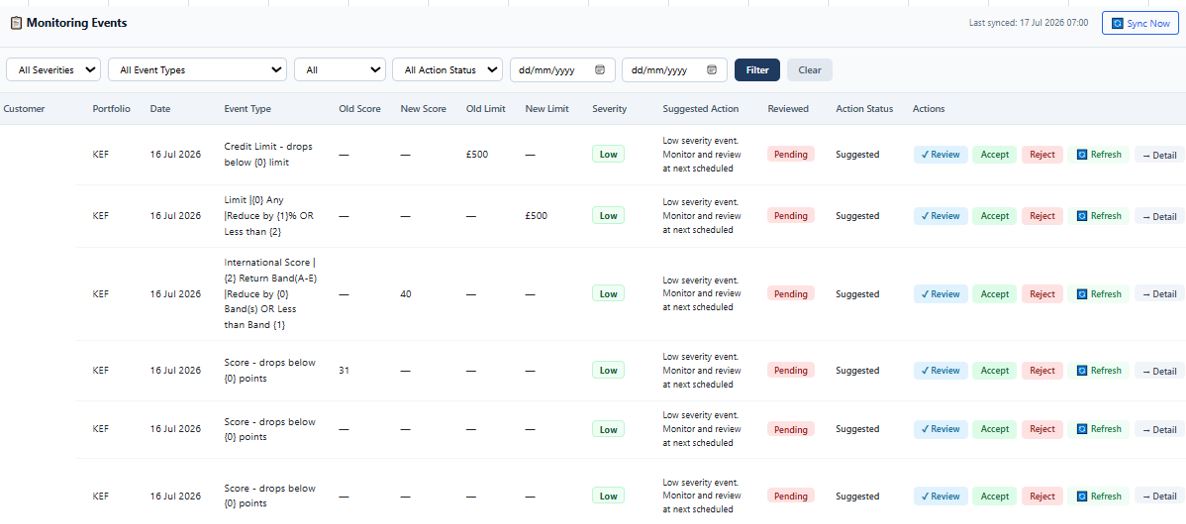 Credit Monitoring Events Dashboard